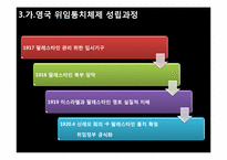 [아랍지역연구]중동전쟁과 아랍민족주의-17