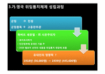 [아랍지역연구]중동전쟁과 아랍민족주의-18