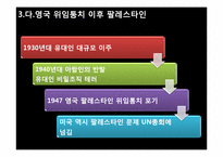 [아랍지역연구]중동전쟁과 아랍민족주의-20