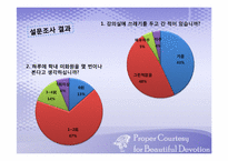 [배려의 교육적 요구와 실천]학내미화원에 대한 배려-9