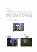 [영화와 사회심리] 영화 또는 방송에 나타나는 매력, 호감의 결정요인-4