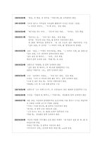 [젠더와 문학]신경숙 `풍금이 있던 자리` 여성학적 작품 분석-2