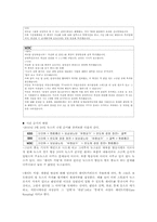 [언어와 대중매체]텔레비젼과 언어-3