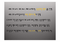 [언어와 대중매체]텔레비젼과 언어-14