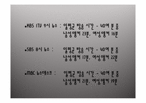 [언어와 대중매체]텔레비젼과 언어-15