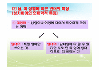 [언어학]남녀 성별에 따른 언어의 특징 및 사례-4