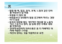 [언어학]남녀 성별에 따른 언어의 특징 및 사례-12