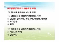 [언어학]남녀 성별에 따른 언어의 특징 및 사례-15
