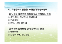[언어학]남녀 성별에 따른 언어의 특징 및 사례-16
