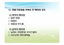 [언어학]남녀 성별에 따른 언어의 특징 및 사례-18