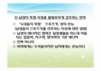 [언어학]남녀 성별에 따른 언어의 특징 및 사례-20