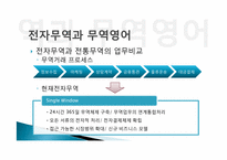 [무역영어]무역계약 이행활동과 신용장-11
