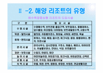 [스포츠레저 심리학]해양 리조트 개발과 개선 방안-12
