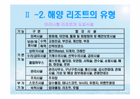 [스포츠레저 심리학]해양 리조트 개발과 개선 방안-14