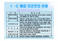 [스포츠레저 심리학]해양 리조트 개발과 개선 방안-16