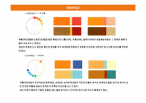 [색채와 디자인] 먼셀(Munsell)표색계 색채 체계론-11