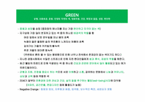 [색채와 디자인] 먼셀(Munsell)표색계 색채 체계론-16