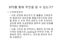 [반도체 공정]X-선 광전자 분광법(XPS)-6