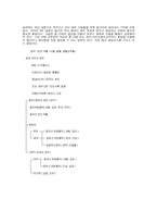 [의약학]합성의약품vs천연의약품-4