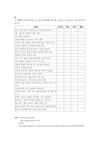 [약과건강]강박증 유형과 정의, 사례, 치료법-3
