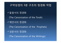 [신약연구개론]신약의 기원(정경, 외경)-16