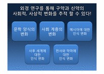[신약연구개론]신약의 기원(정경, 외경)-18