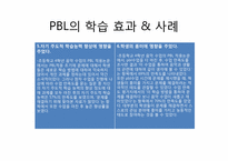 [간호학] PBL학습과정 및 효과-7