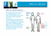 [약과건강] 보톡스 사용의 장단점-7