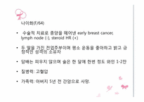 [EBM]Breast Cancer 치료 약제 선택-4