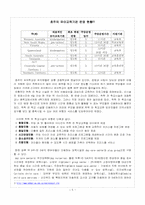 [유아교육] 한국과 호주의 유아교육제도 비교-5