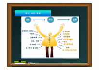 [수업지도안] 중학교 운동과 건강 학습지도안-5