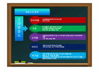 [수업지도안] 중학교 운동과 건강 학습지도안-6