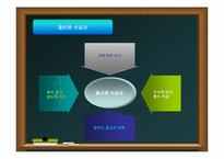 [수업지도안] 중학교 운동과 건강 학습지도안-11