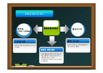 [수업지도안] 중학교 운동과 건강 학습지도안-13