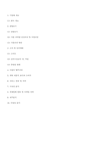 [사업계획서]간판 청소 대행업-12