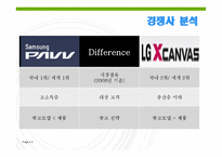 LG엑스캔버스(XCANVAS) 광고전략과 마케팅분석-8