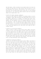 가드너의 다지능이 현대사회의 직업과의 연관성 그리고 지능에 대한 본인의 견해-3