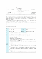 어린이집 보육실습일지와 보육실습소감0-16