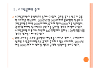 [스크린골프]스크린 골프 시장의 성장과 진출전략 PPT자료-4
