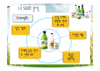 국순당 막걸리 마케팅stp,4p분석및 전략방안-14