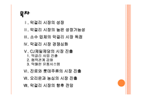[막걸리]막걸리 시장의 성장과 업체들의 진출전략 PPT자료-2