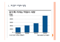 [막걸리]막걸리 시장의 성장과 업체들의 진출전략 PPT자료-3