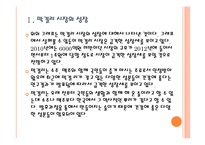[막걸리]막걸리 시장의 성장과 업체들의 진출전략 PPT자료-4