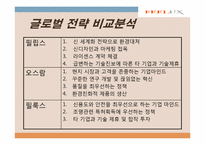 감성조명 필룩스(feelux)해외진출 마케팅사례-14
