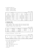 [지방재정] 지방재정의 확충방안-8