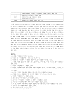 [지방재정] 지방재정의 확충방안-19