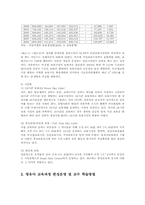 유아교육기관운영4B)영유아유치원의시설교육과정의운영및 교육학습방법교직원복지후생에평가기술ok.-5