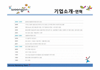웅진코웨이 마케팅 STP,SWOT,4P분석및 마케팅전략제시-4