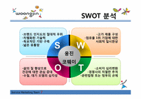 웅진코웨이 마케팅 STP,SWOT,4P분석및 마케팅전략제시-12
