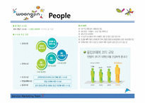 웅진코웨이 마케팅 STP,SWOT,4P분석및 마케팅전략제시-17